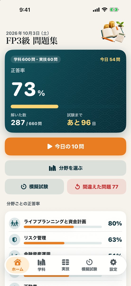 ホーム画面：正答率、解いた数、試験まであと何日、「今日の10問」のボタン、分野ごとの正答率