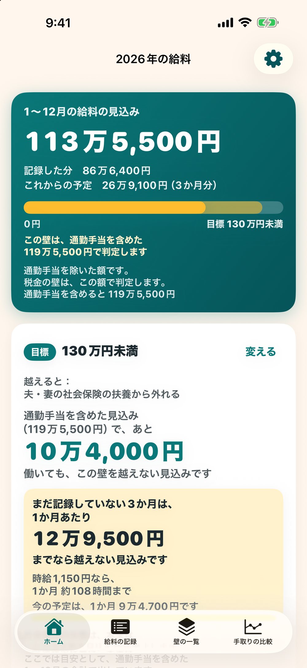 ホームの画面：1〜12月の給料の見込みと、目標の130万円未満まで、通勤手当を含めた見込みで、あと10万4,000円。まだ記録していない3か月は、1か月あたり12万9,500円までなら越えない見込み（金額は見本）