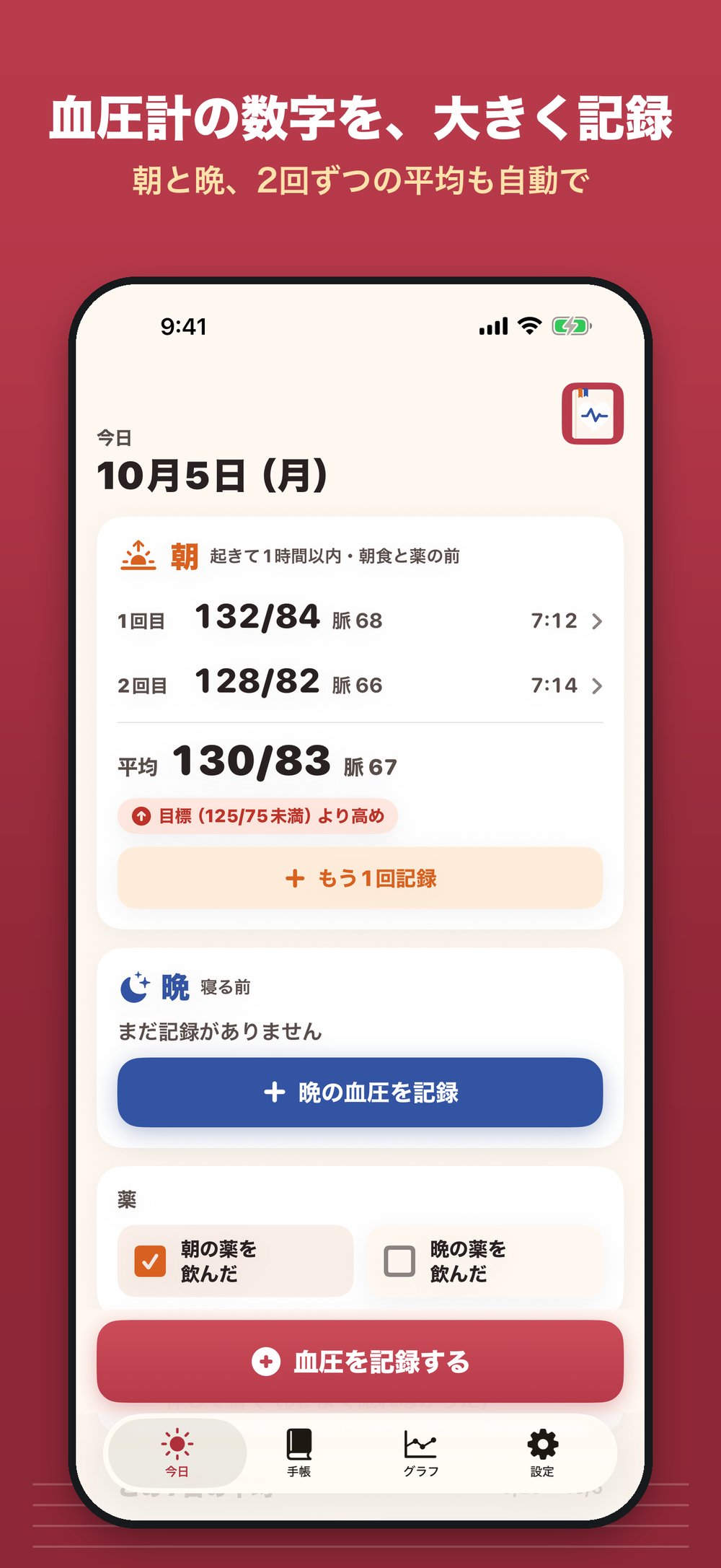 今日の画面:朝の1回目132/84、2回目128/82、平均130/83と、目標より高めの表示。晩の血圧を記録するボタンと、朝・晩の薬のチェック(数字は見本)