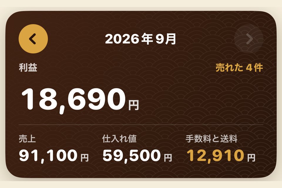 在庫と利益の画面の一部：9月の利益18,690円と、売上・仕入れ値・手数料と送料