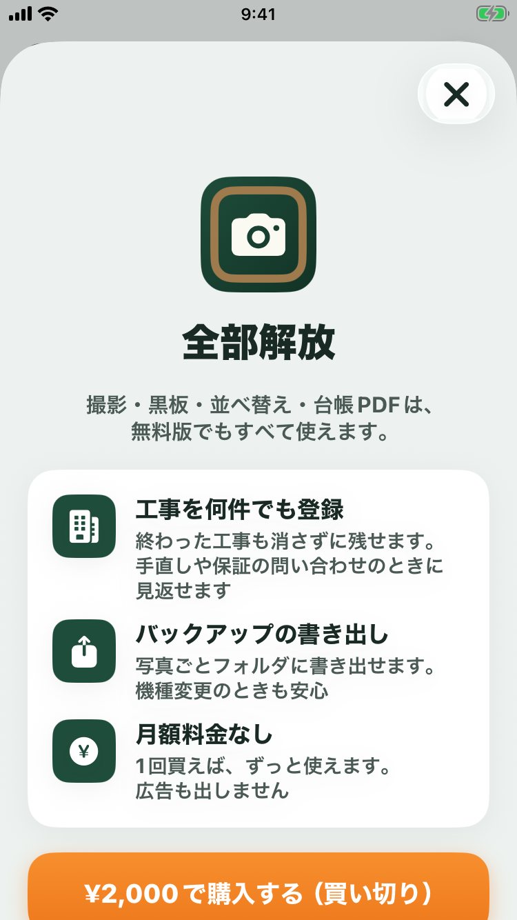 全部解放の画面：撮影・黒板・並べ替え・台帳PDFは無料版でもすべて使えます。工事を何件でも登録、バックアップの書き出し、月額料金なし。2,000円で購入する（買い切り）のボタン