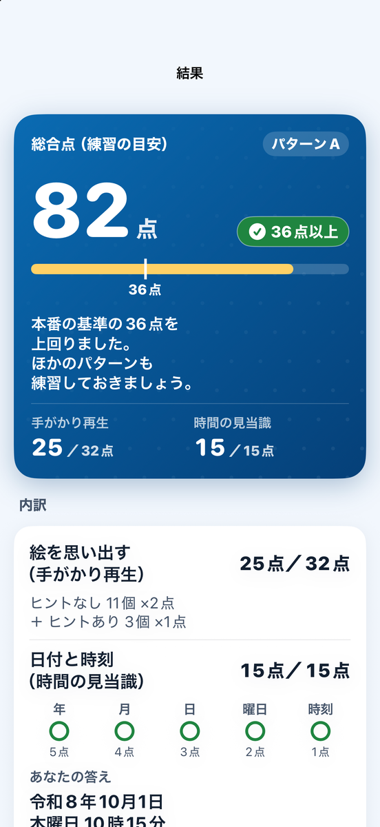 結果の画面：総合点と、手がかり再生・時間の見当識の点