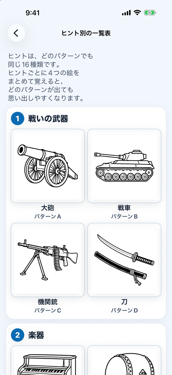 ヒント別の一覧表：同じヒントの絵を、パターンAからDまで並べた表