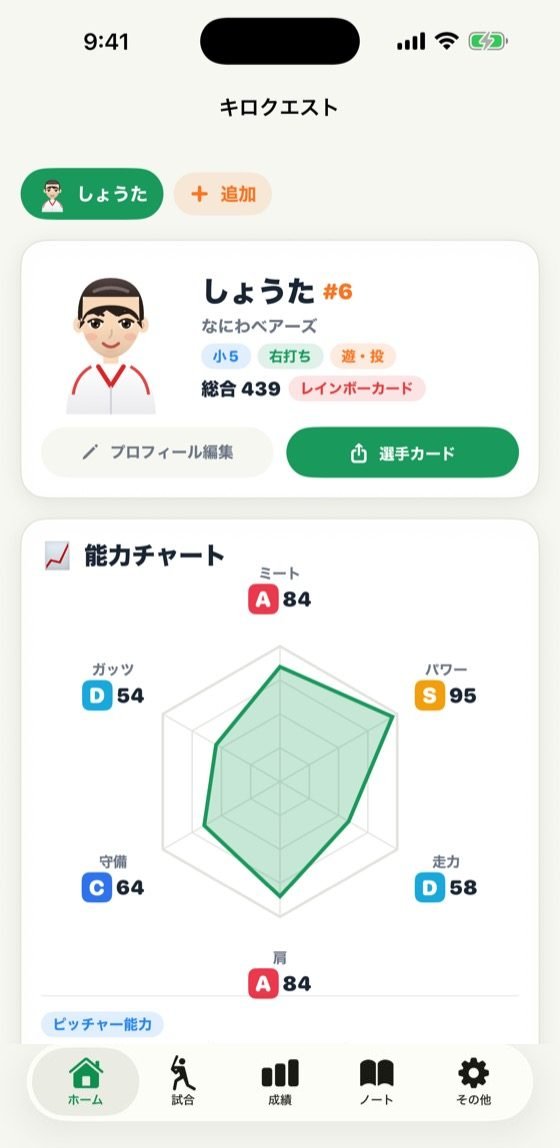 ホーム画面とアバター