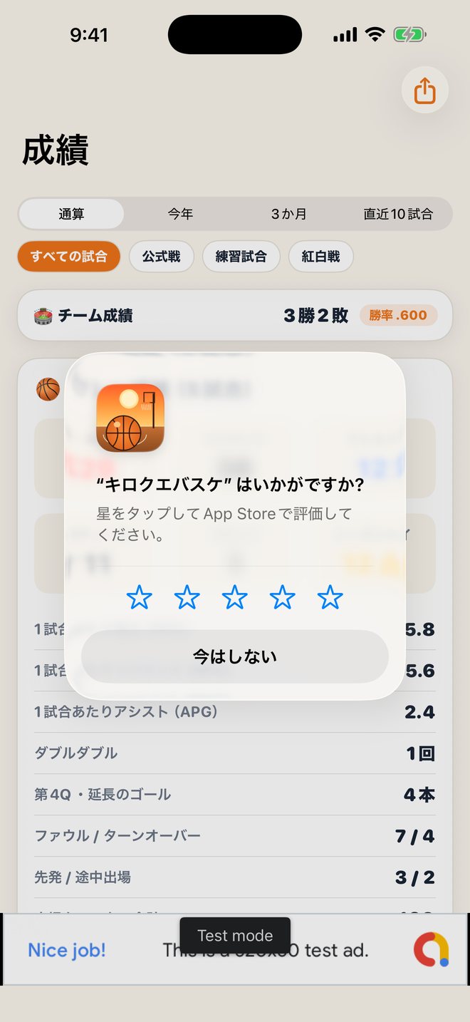 能力値レーダー