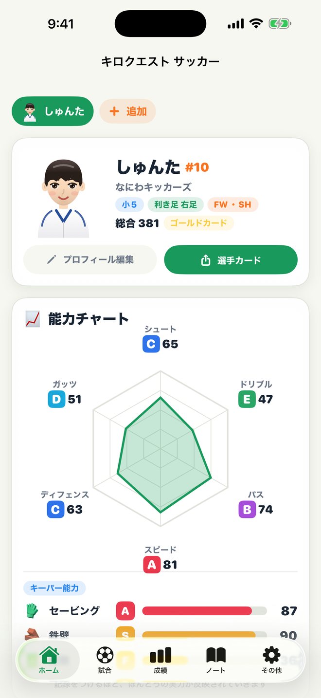 ホーム画面とアバター