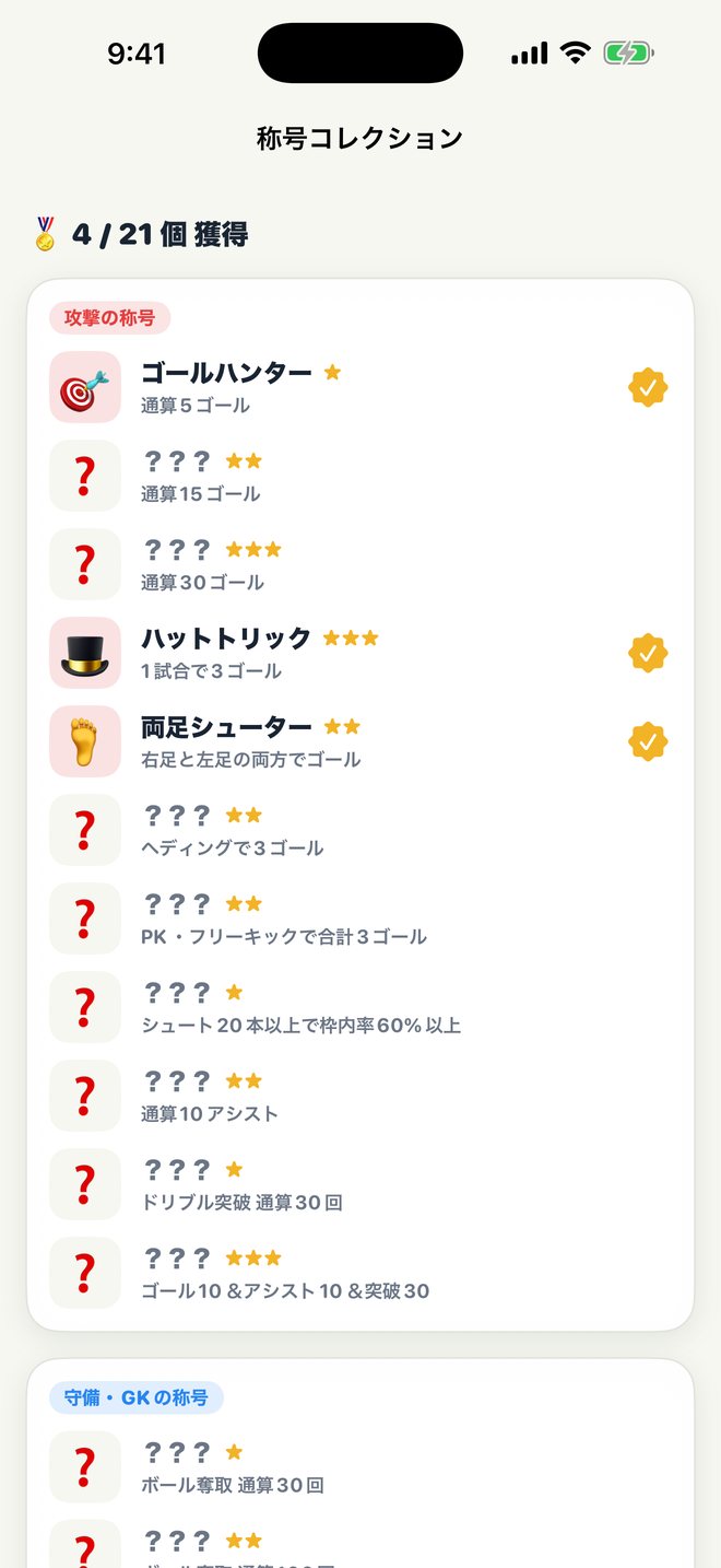 称号コレクション