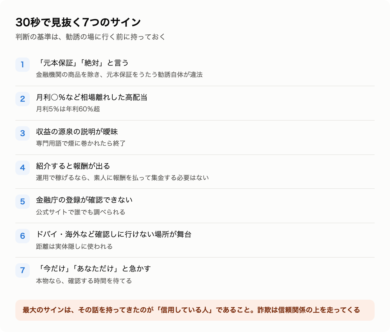 投資詐欺を30秒で見抜く7つのサインのチェックリスト図