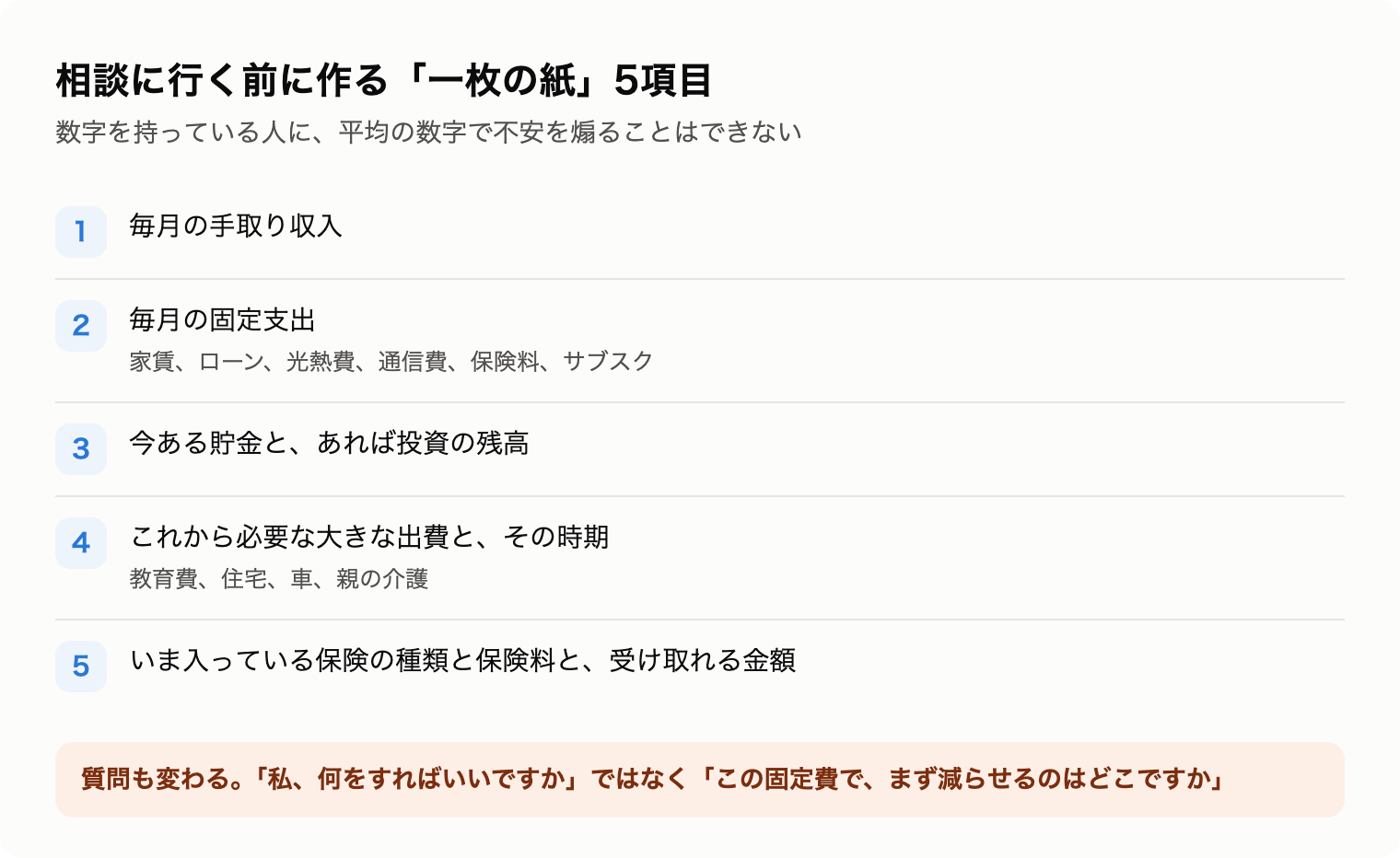 相談前に作る一枚の紙の5項目の図