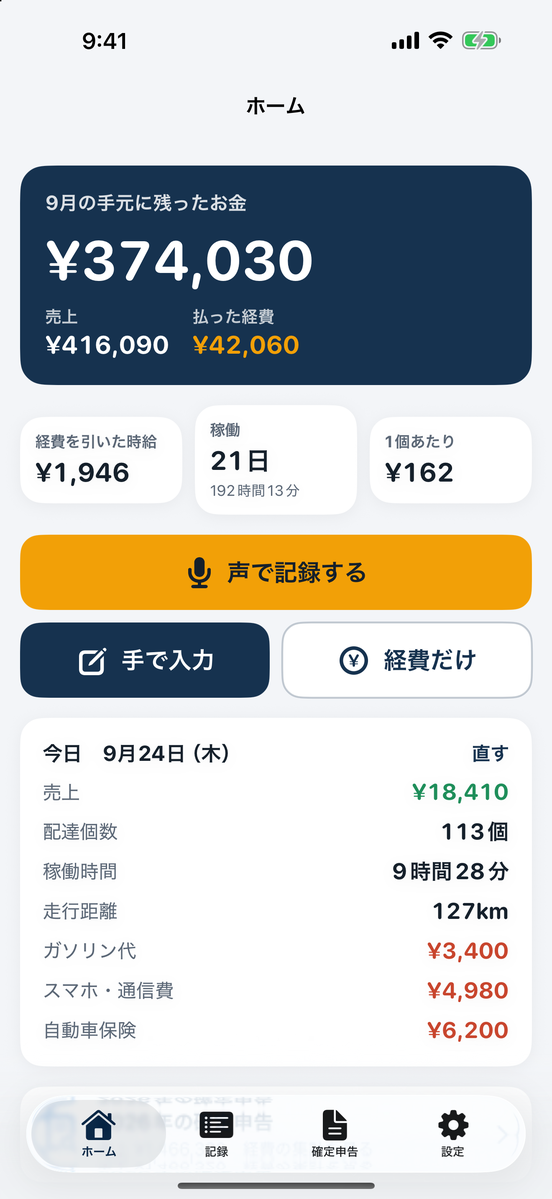 ホーム画面：今月の手元に残ったお金・本当の時給・単価