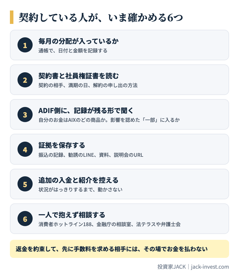 契約している人が、いま確かめる6つ