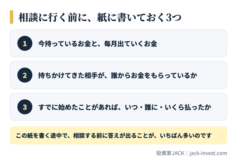 相談に行く前に、紙に書いておく3つ