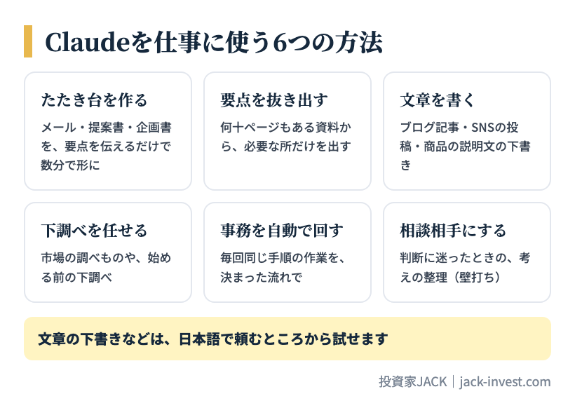 勉強会で見せた、Claudeを仕事に使う6つの方法