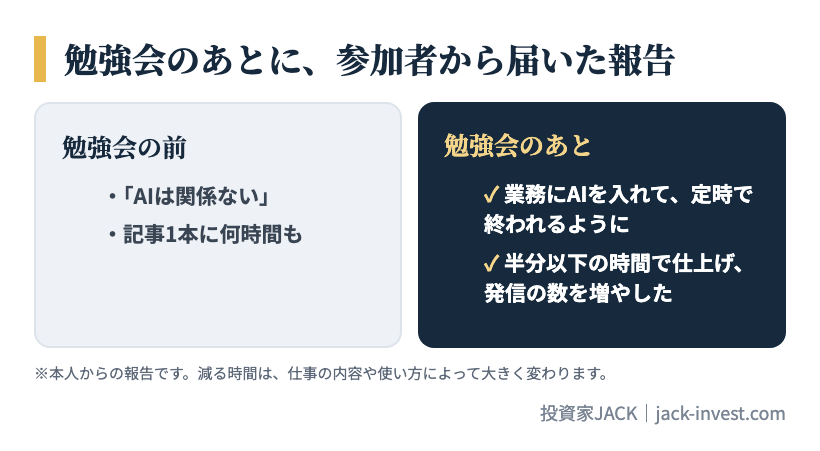 勉強会のあとに、参加者から届いた報告