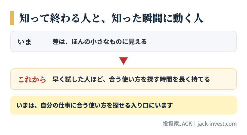 知って終わる人と、知った瞬間に動く人