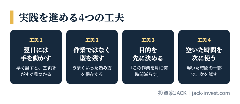 実践を進める4つの工夫