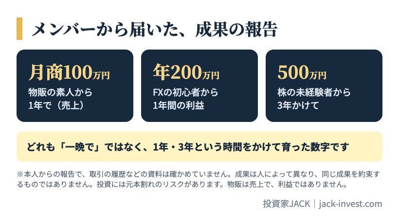 メンバーから届いた、成果の報告