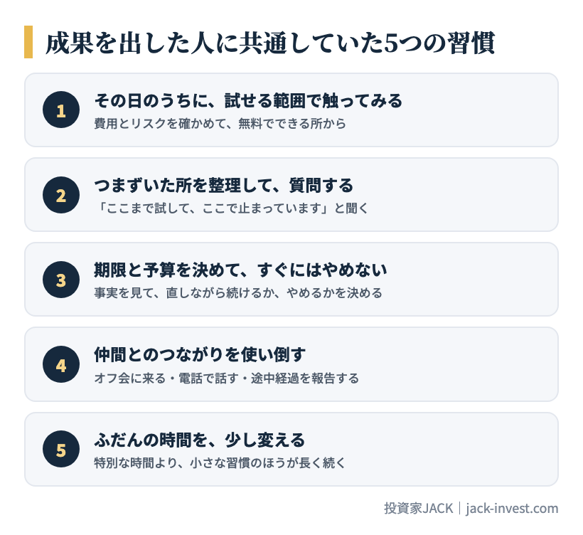 成果を出した人に共通していた5つの習慣