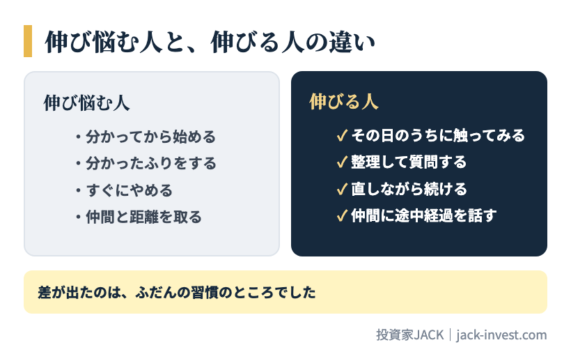 伸び悩む人と、伸びる人の違い