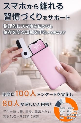 タイムロッキングコンテナ 使用イメージ