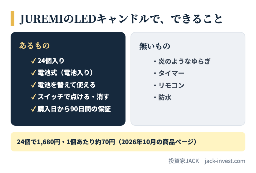JUREMIのLEDキャンドルで、できることと無いもの